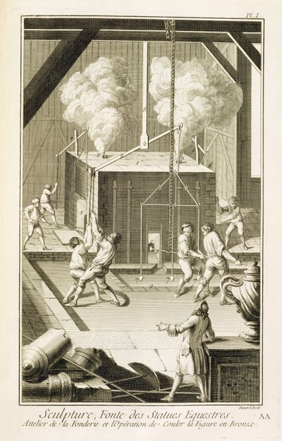 A sculptors foundry, from the Encyclopedie des Sciences et Metiers by Denis Diderot published c.1770 by French School