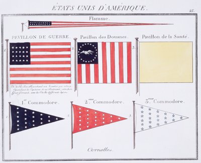 American Maritime Flags and Pennants, from a French book of Flags, c.1819 by French School