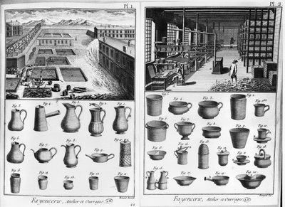 An Earthenware Workshop, illustration from the Encyclopedie by Denis Diderot (1713-84) engraved by Robert Benard (b. 1734) by French School