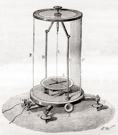 An Early Galvanometer, from Les Merveilles de la Science, c.1870 by French School