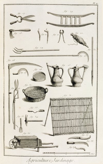 Assortment of gardening tools, from the Encyclopedie des Sciences et Metiers by Denis Diderot published c.1770 by French School