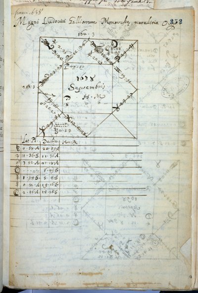 Astral Chart of Louis XIV Born 5th September 1638 by French School