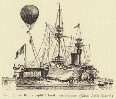 Captive Balloon on Board an Ironclad by French School