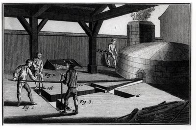 Bell Making, from the Encyclopedia by Denis Diderot (1713-84) 1751-72 by French School