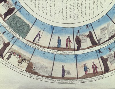 Board Game based on the French Revolution, c.1790 by French School