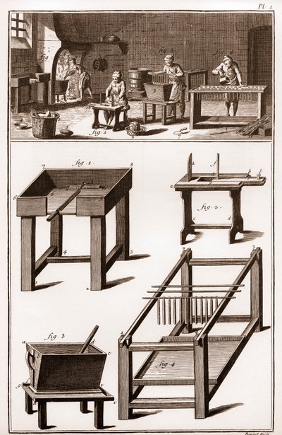 Candle and candle making workshop, and wax shop - La Grande Encyclopedie, ou Dictionnaire Raisonne des Sciences, des Arts et des Metiers (Encyclopedia or Dictionary of the Sciences, Arts and Professions) by Denis Diderot and Jean d