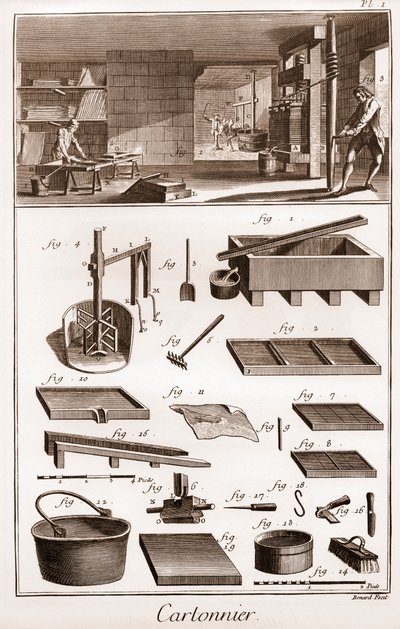 Cartonnier - atelier fabrique du carton - The Great Encyclopedie, ou Dictionnaire Raisonne des Sciences, des Arts et des Metiers (Encyclopedia or Dictionary of the Sciences, Arts and Professions) by Denis Diderot and Jean d