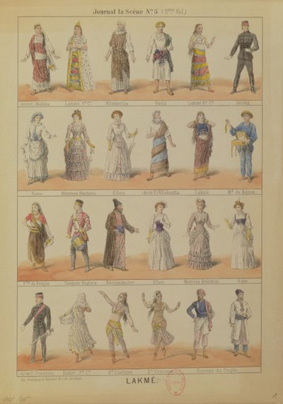 Cast of characters from the opera Lakme by Leo Delibes by French School