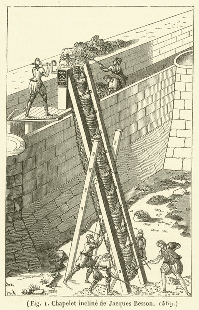 Inclined Rosary of Jacques Besson by French School