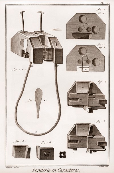 Character Foundry - The Great Encyclopedie, or Dictionary of the Sciences, Arts and Professions by Denis Diderot (1713-1784) and Jean d