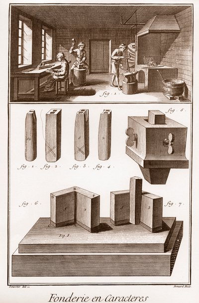 Character Foundry - The Great Encyclopedie, or Dictionary of the Sciences, Arts and Professions by Denis Diderot (1713-1784) and Jean d