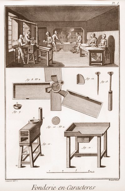 Character Foundry (