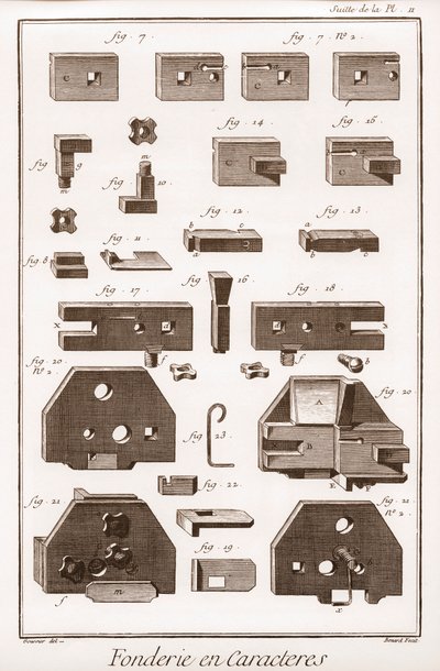 Character Foundry - The Great Encyclopedie, or Dictionary of the Sciences, Arts and Professions by Denis Diderot and Jean d