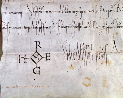 Charter signed by Hugues I Capet, King of France, 988 (detail) by French School