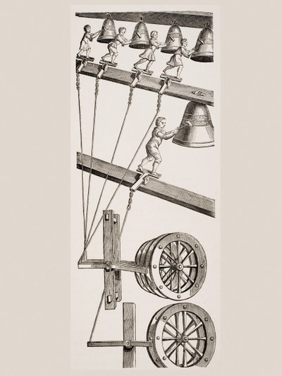 Chimes of the Clock of St. Lambert in Liege, Belgium, from Le Moyen Age et La Renaissance by Paul Lacroix (1806-84) published 1847 by French School