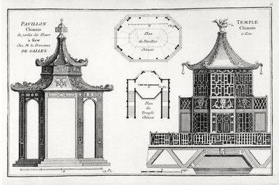 Chinese Pavilion in the Flower Garden at Kew, from Jardins Anglo-Chinois a la Mode, by George Louis le Rouge, published c.1776-88 by French School