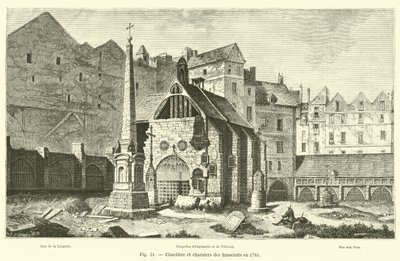 Cemetery and charnel houses of the Innocents in 1785 by French School