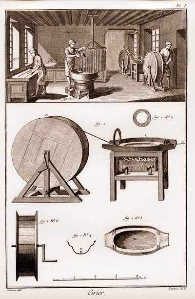 Cirier - interior of the workshop - 