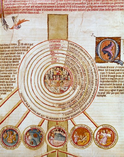 Cosmogony: representation of the works of Creation. The different circles symbolize in the center Hell (or all evil descends) then Earth, Sea, fire, different heavens. Down in the small circles, the steps representing the creation of the Universe. by French School