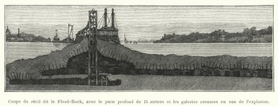 Cross Section of the Flood-Rock Reef, with the 15-Meter Deep Well and the Galleries Dug for the Explosion by French School