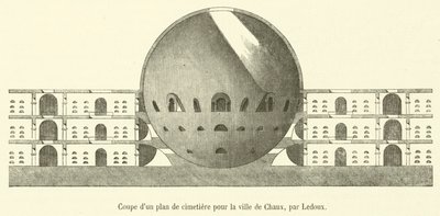Section of a Cemetery Plan for the City of Chaux (engraving) by French School