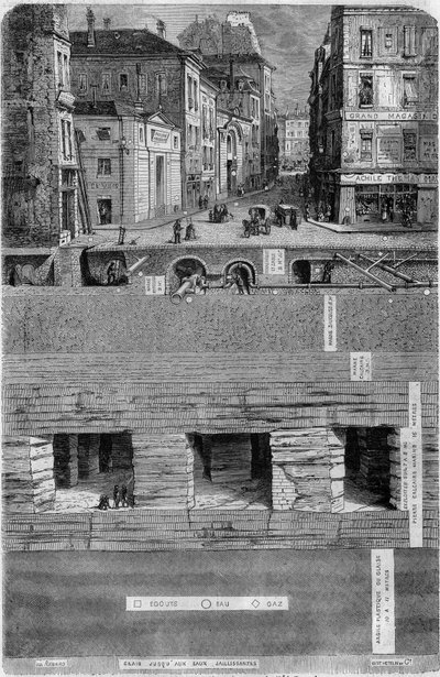 Cross-section of the ground under a rue de Paris in 1852 by French School