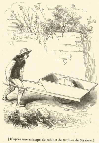 After a Print from the Cabinet of Grollier de Serviere (engraving) by French School