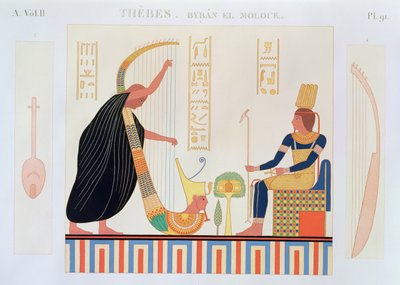Decoration from the Room of the Harps, East Tomb, Byban el Molouk, Thebes (Volume II, plate 91) from Descriptions of Egypt by Edmonde Francois Jomard published 1809-22 by French School
