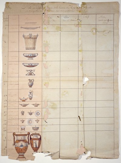 Designs for the Rambouillet Dairy Service, Sevres Workshop by French School