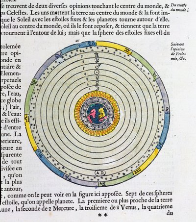 Diagram showing the Earth at the centre of the Universe, according to Ptolemy by French School