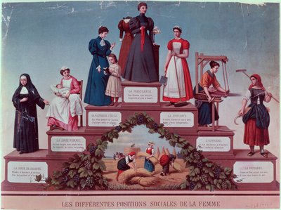 Different Social Positions of Women, late 19th century by French School