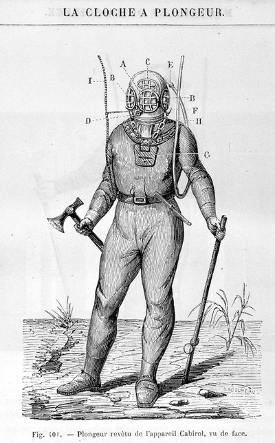 Diver bell: Diver covered with Cabirol device. In 