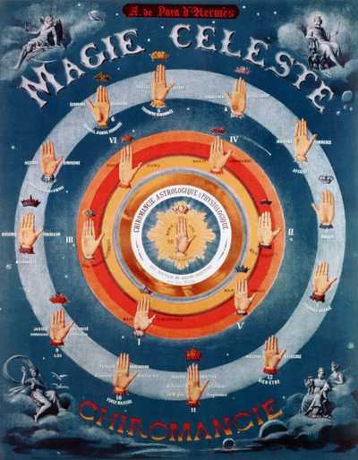 Divinatory game of palmistry by A. de Para dHermes, late 19th century by French School