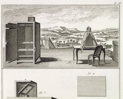 Drawing aids: a basic wooden camera obscura and a portable obscura, plate IV from the Encyclopedia of Denis Diderot and Jean le Rond d