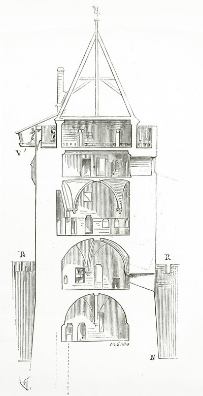 Drawing from Dictionnaire Raisonné de l