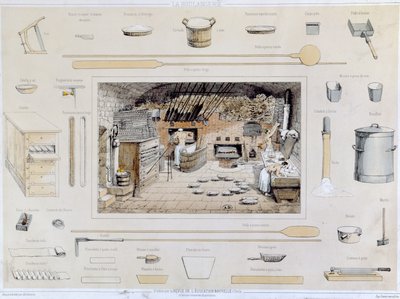 Educational poster for a school showing bakers at work and tools of the bakery trade by French School