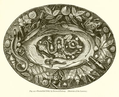 Enamelled Dish by French School