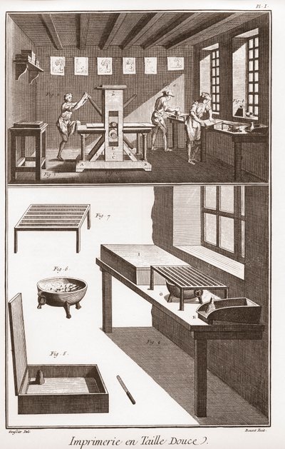 Encyclopedia or Dictionary of the Sciences, Arts and Professions by Denis Diderot (1713-1784) and Jean d