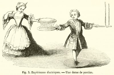 Electrical Experiments, A Puppet Dance (engraving) by French School
