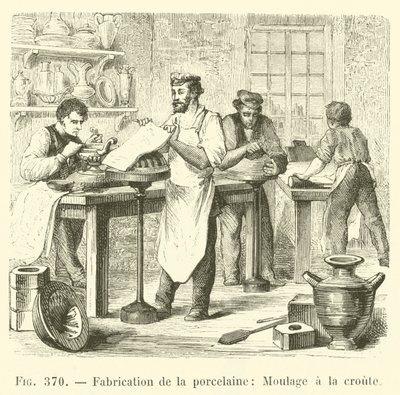 Porcelain Manufacturing, Molding the Crust by French School