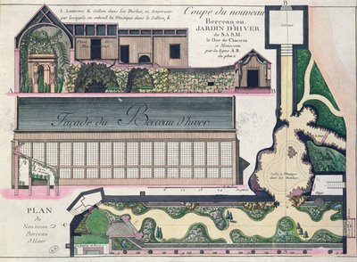 Facade of the winter bower (the greenhouse in Parc Monceau) by French School