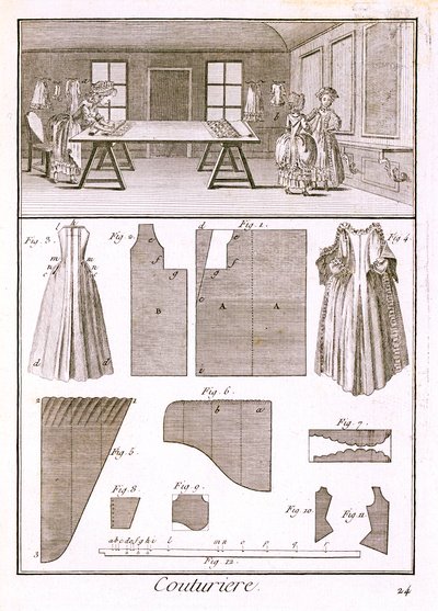 Fashion workshop, from the Encyclopedie des Sciences et Metiers by Denis Diderot published c.1770 by French School
