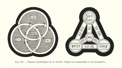 Symbolic figures of the Trinity, from manuscripts and incunabula by French School