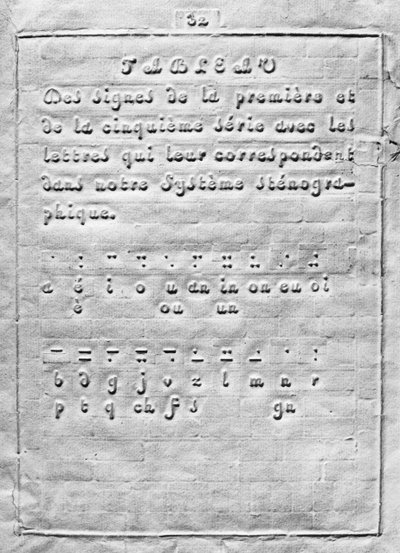 First Page of Procede pour ecrire au moyen de points a l