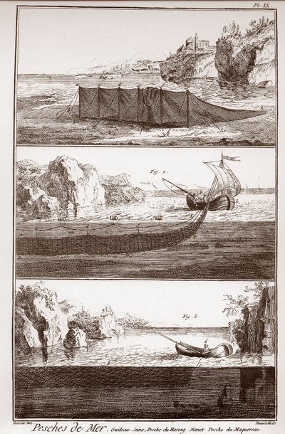 Fishery and Making & Using Fish Net - The Great Encyclopedie, ou Dictionnaire Raisonne des Sciences, des Arts et des Metiers (Encyclopedia or Dictionary of the Sciences, Arts and Professions) by Denis Diderot (1713-1784) and Jean d