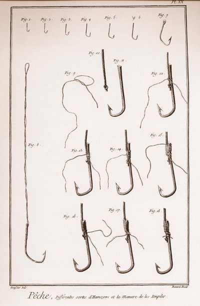 Fishing - fish hook, fishhook - Fishing - different kinds of hamecons - 