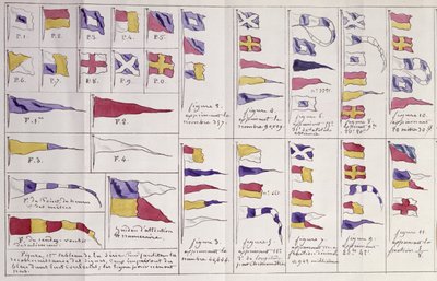 Flags used at sea for communication, c.1900 by French School