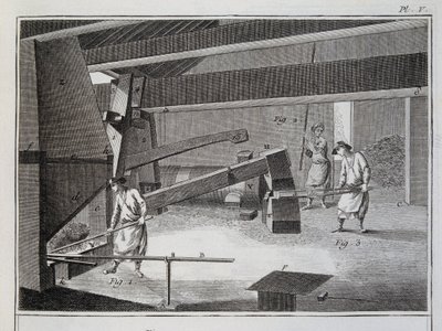 Forge - in 