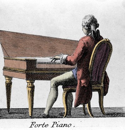 Forte Piano player. Engraving from the end of the 18th century by French School