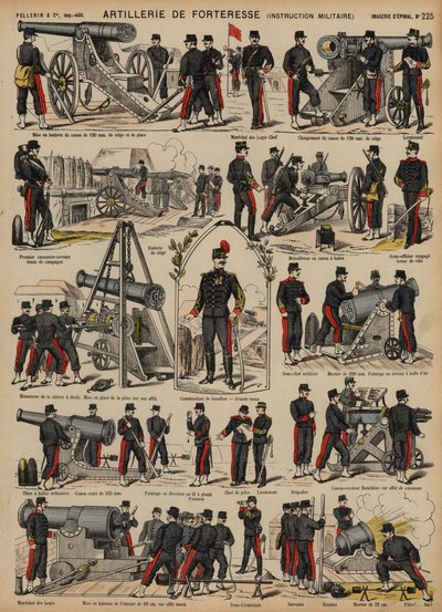 Fortress Artillery of the French Army by French School